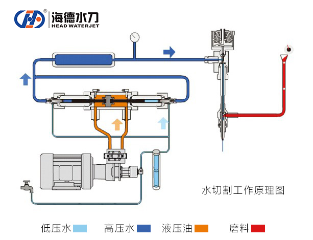 高压原理图.png